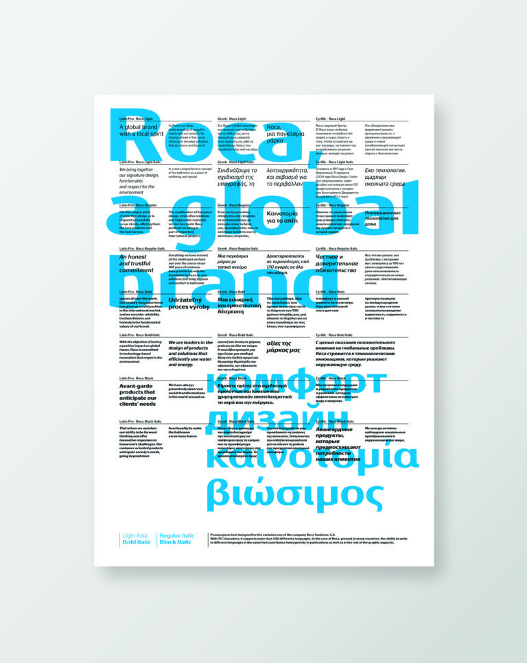 Familia Tipográfica Roca. Panaeuropea