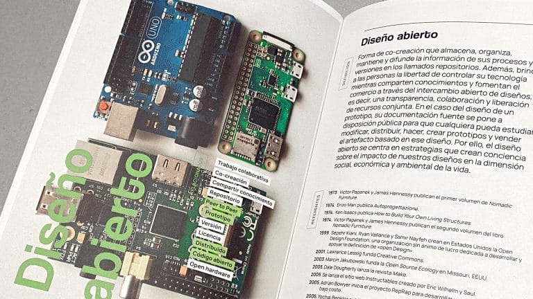 CRIT Cronologia crítica del disseny