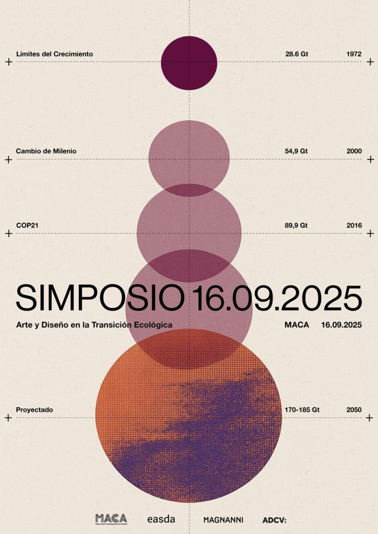 Simposio Arte y Diseño en la Transición Ecológica